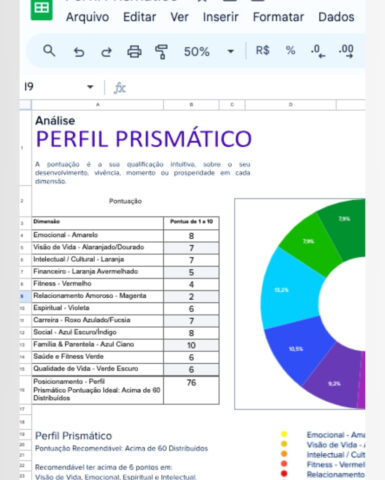 Acesso à planilha Perfil Prismatico