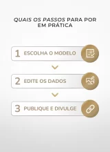 Etapas de Aplicação do Produto