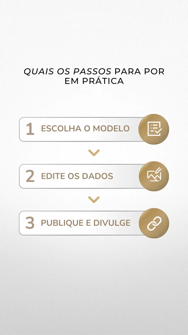 Etapas de Aplicação do Produto