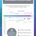 AULA 02 - Guia Completo Curso Canva Gratuito